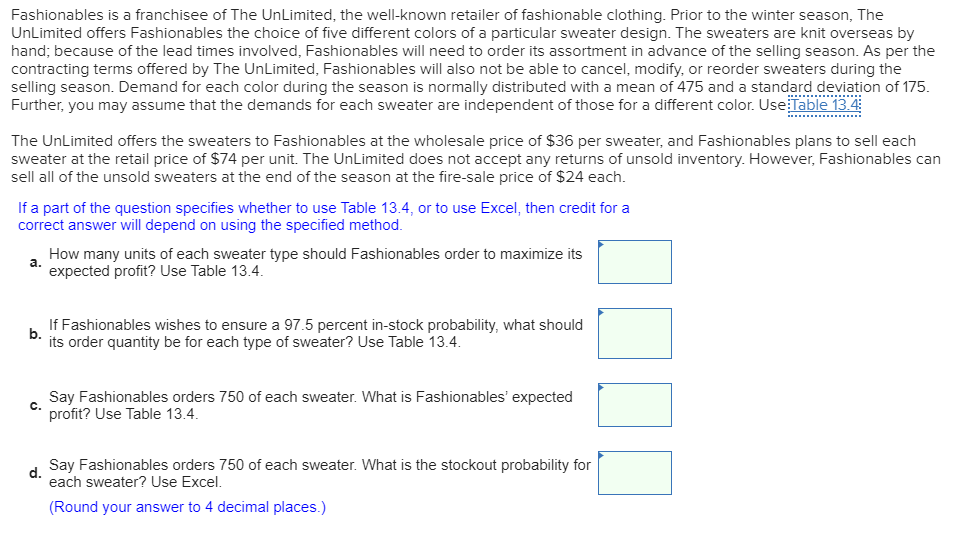 Fashionables is a franchisee of The Unlimited,