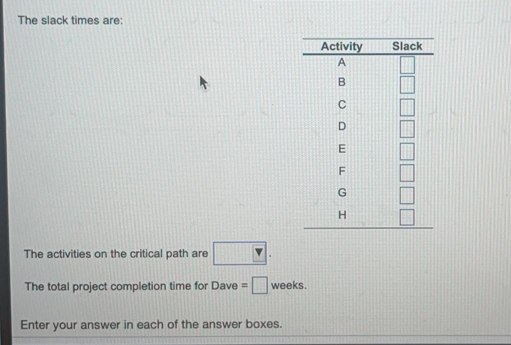 Dave Fletcher was able to determine the activity