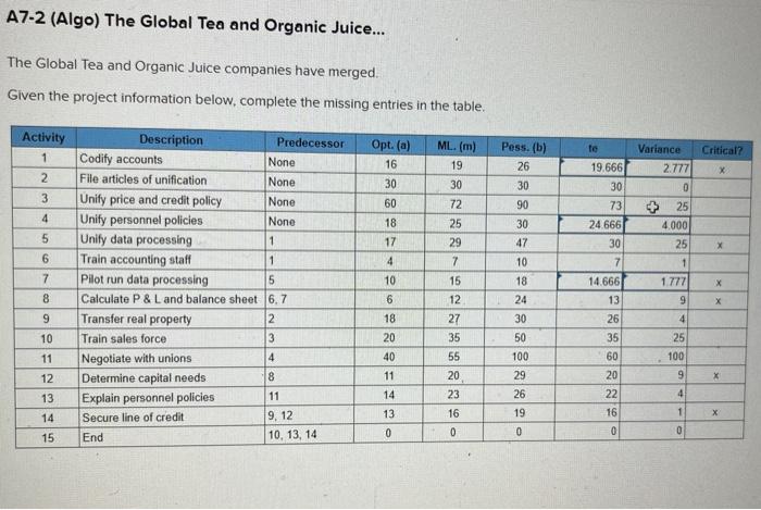 Please help me answer these following questions