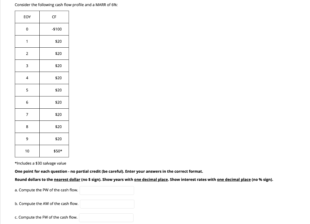 Consider the following cash flow profile and a