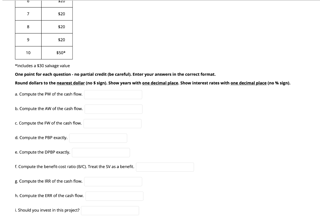 Consider the following cash flow profile and a