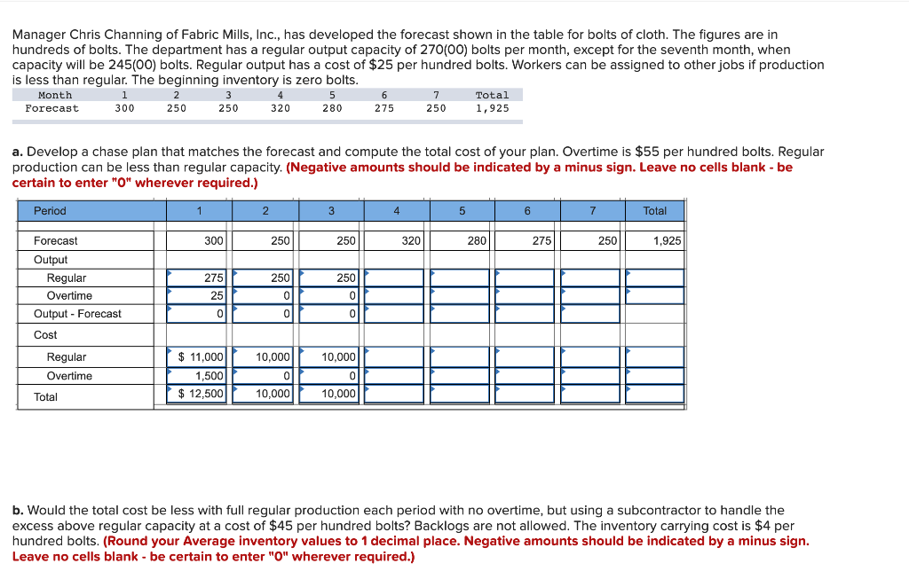 Manager Chris Channing of Fabric Mills, Inc., has