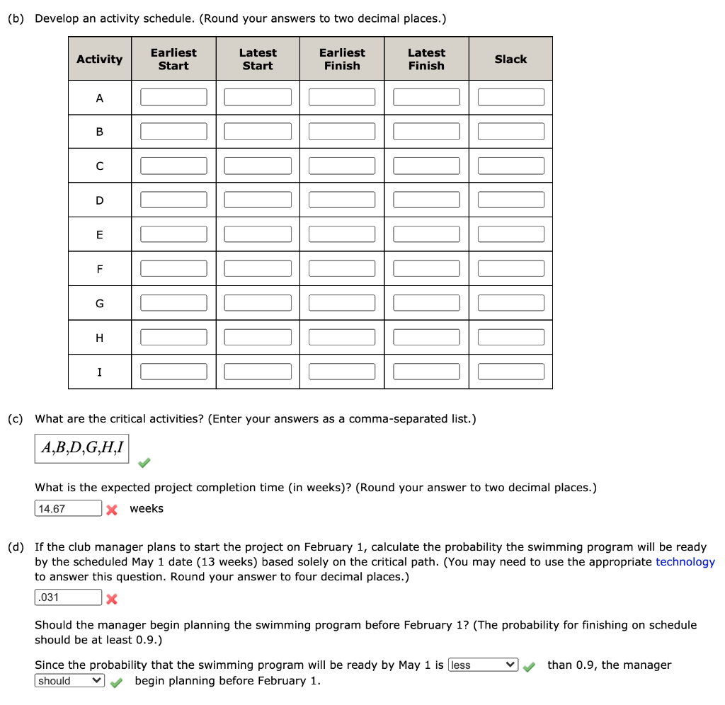 The manager of the Oak Hills Swimming Club is