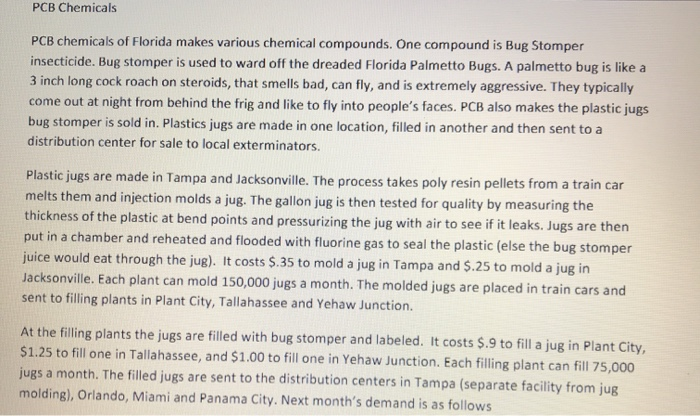 PCB Chemicals PCB chemicals of Florida makes