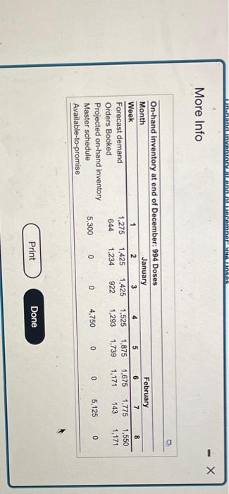 her graduating from cotope, you take a pw. der