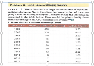 Submit one Excel file for this assignment. Use