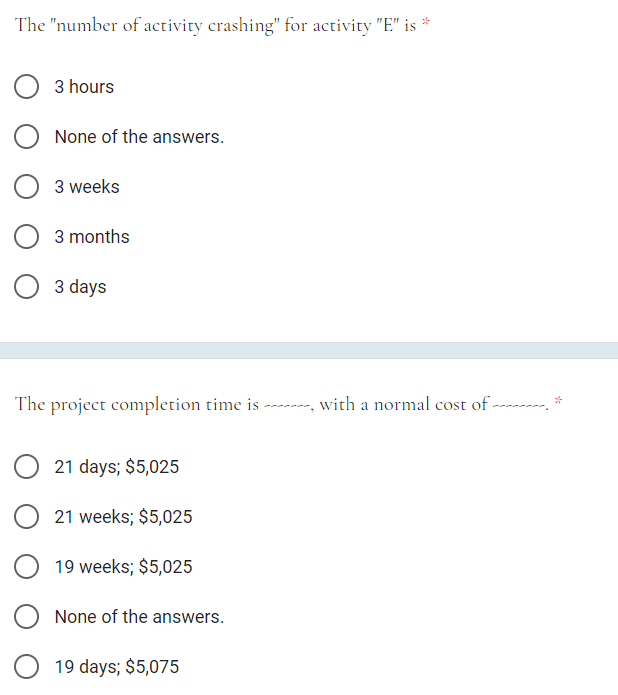 Activity Immediate Predecessor Normal Cost (5)