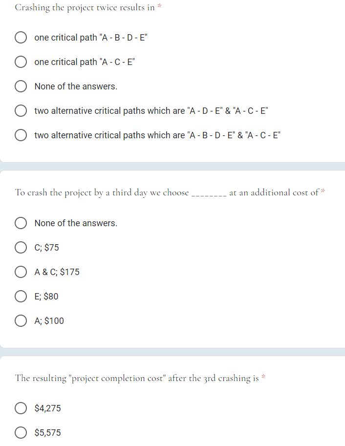 Activity Immediate Predecessor Normal Cost (5)