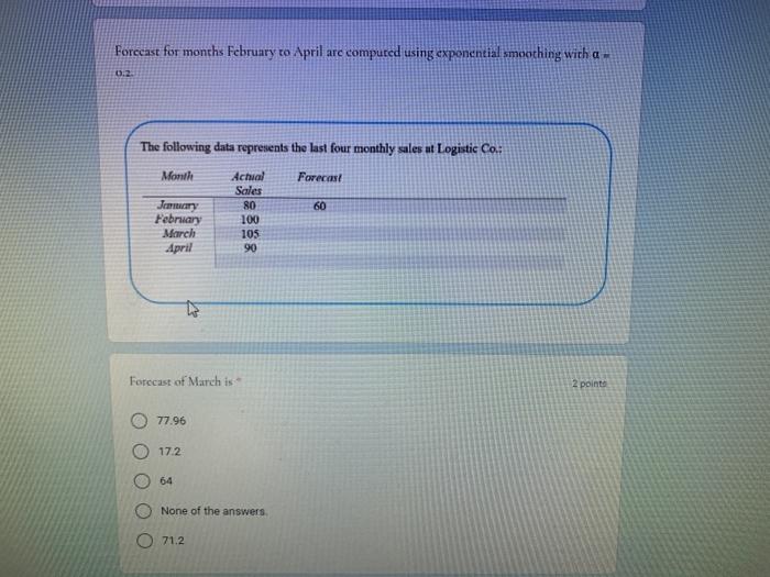 Forecast for months February to April are