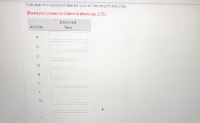 Use the following project information, Immediate