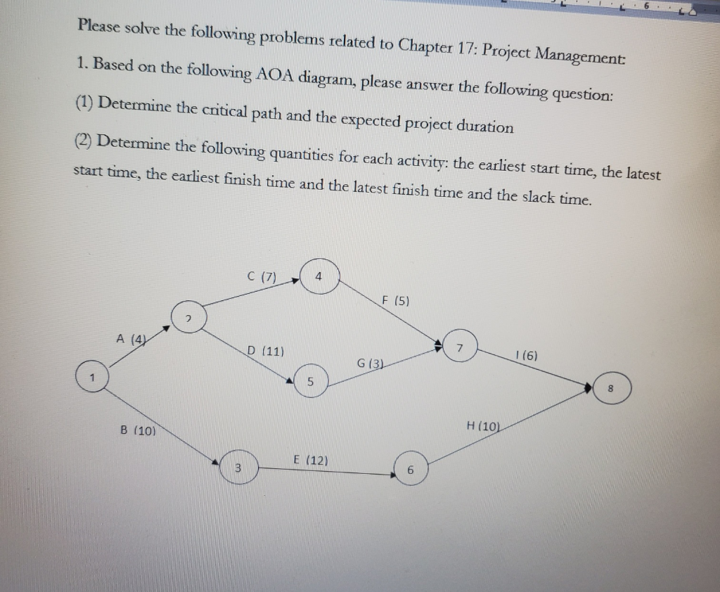 Please solve the following problems related to