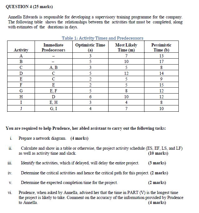 Annella Edwards is responsible for developing a