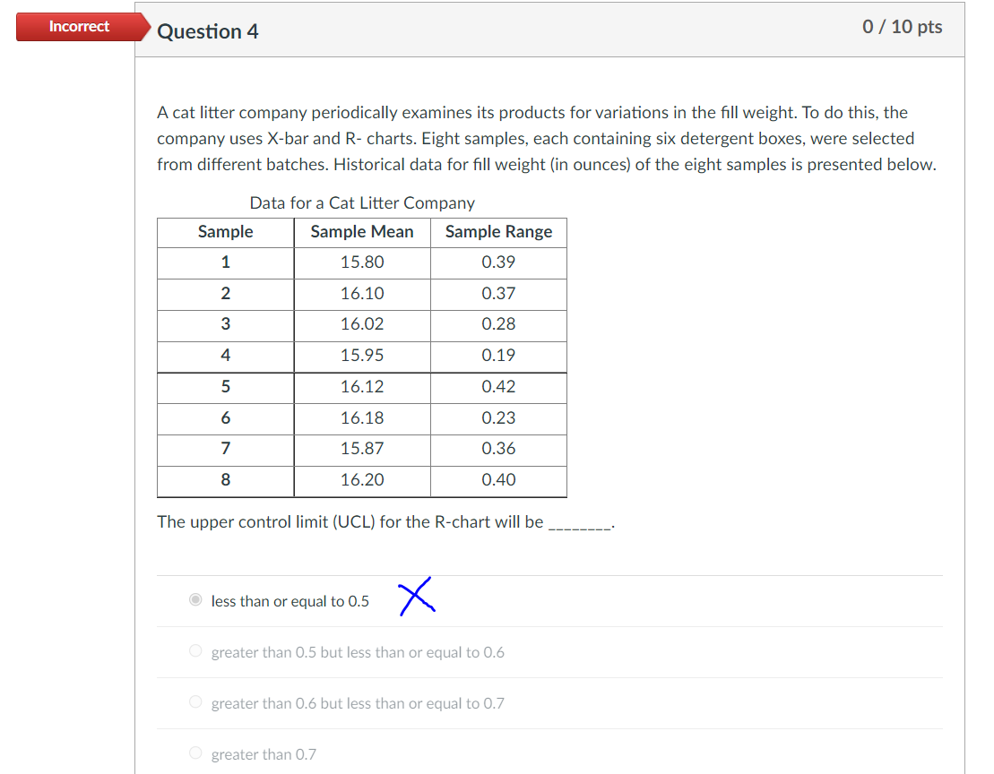 Please find the correct answer as the answer