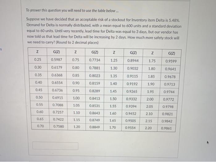 To answer this question you will need to use the