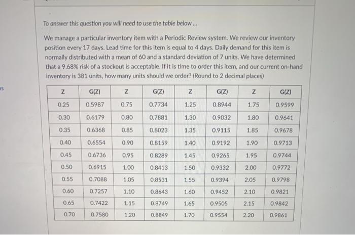 To answer this question you will need to use the