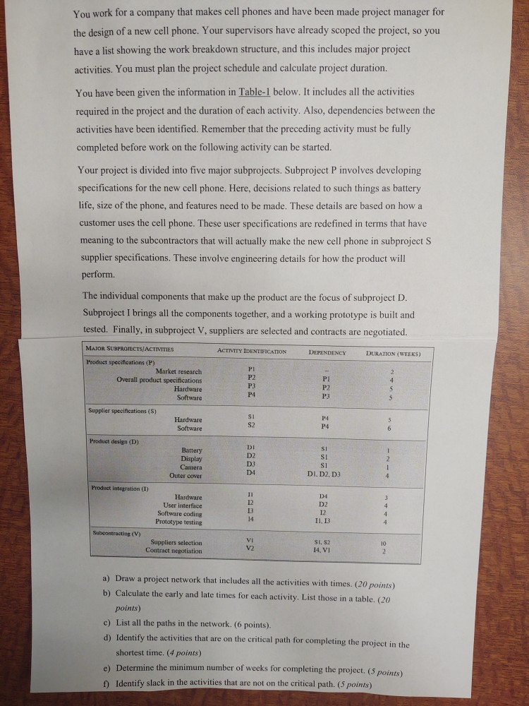 Totally stuck with this chapter. A ny help with A