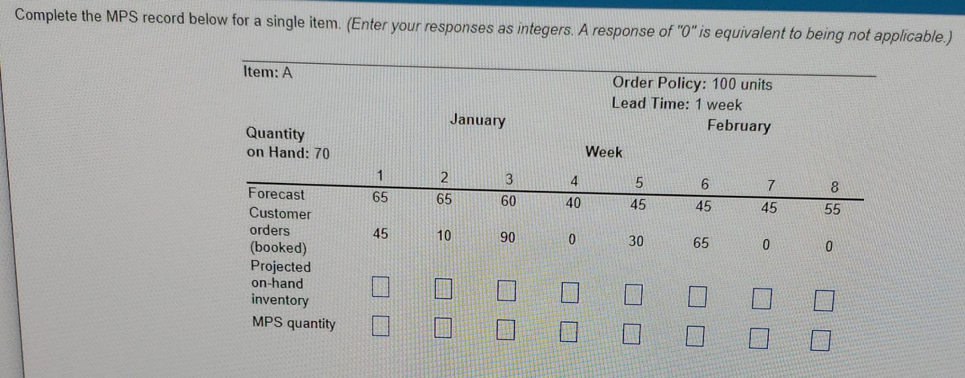 please help thank you Complete the MPS record