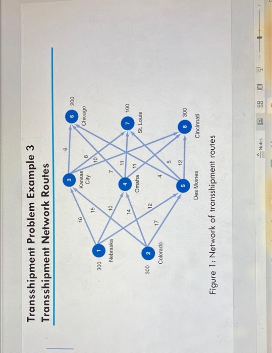 esign Transitions Animations Slide Show Record