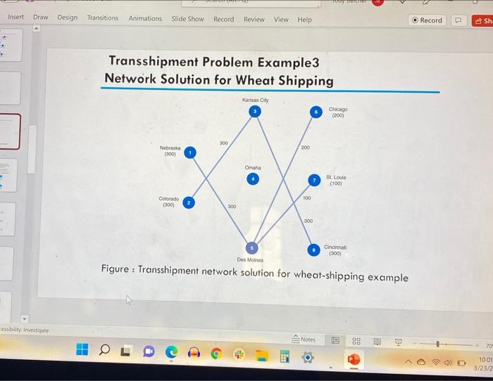 esign Transitions Animations Slide Show Record