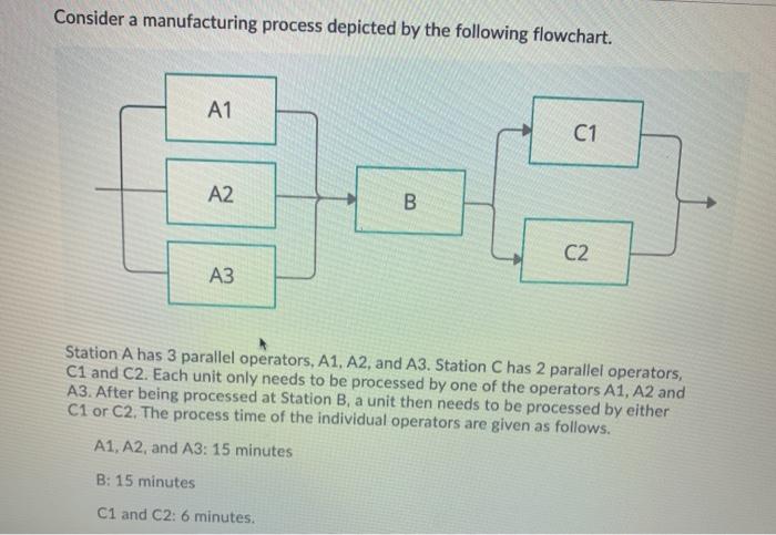 A work system has five serial stations that have