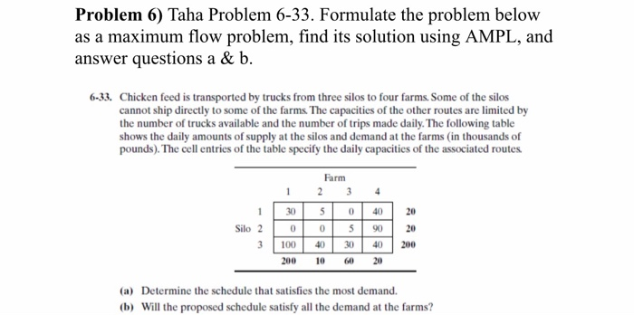 Problem 6) Taha Problem 6-33. Formulate the