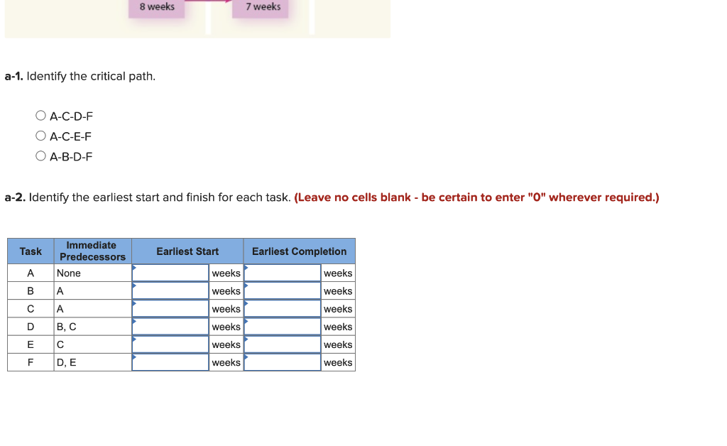 Given the following project network: TaskB 7