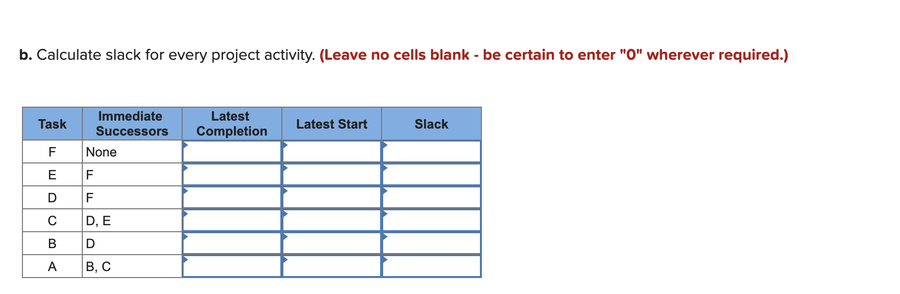 Given the following project network: TaskB 7