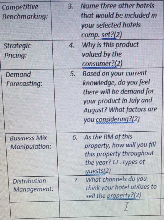Section Hotel Selection: Product Definition: