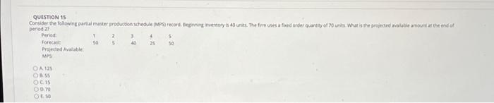 QUESTION 15 Consider the following partial master