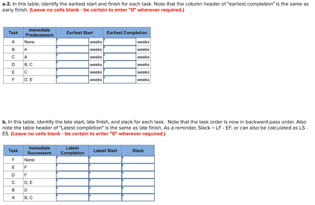 Given the following project network: TaskB 2