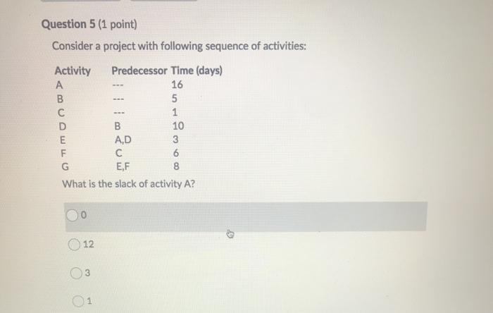 16 Question 5 (1 point) Consider a project with