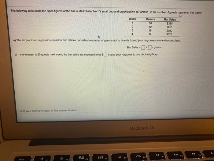 The following data relate the sales figures of