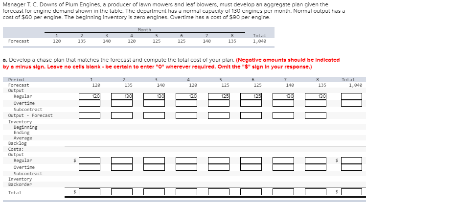 Manager T. C. Downs of Plum Engines, a producer