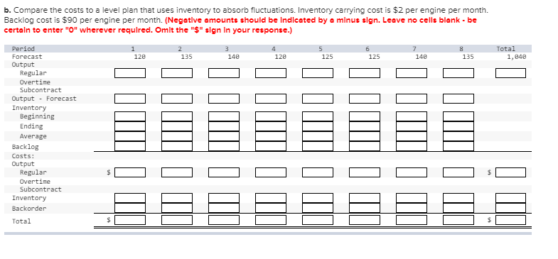 Manager T. C. Downs of Plum Engines, a producer