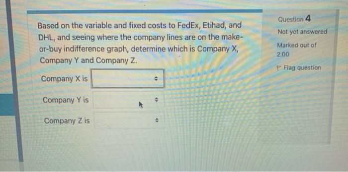 the first pic you can see the question The