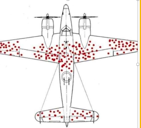 During World War II, fighter planes would come