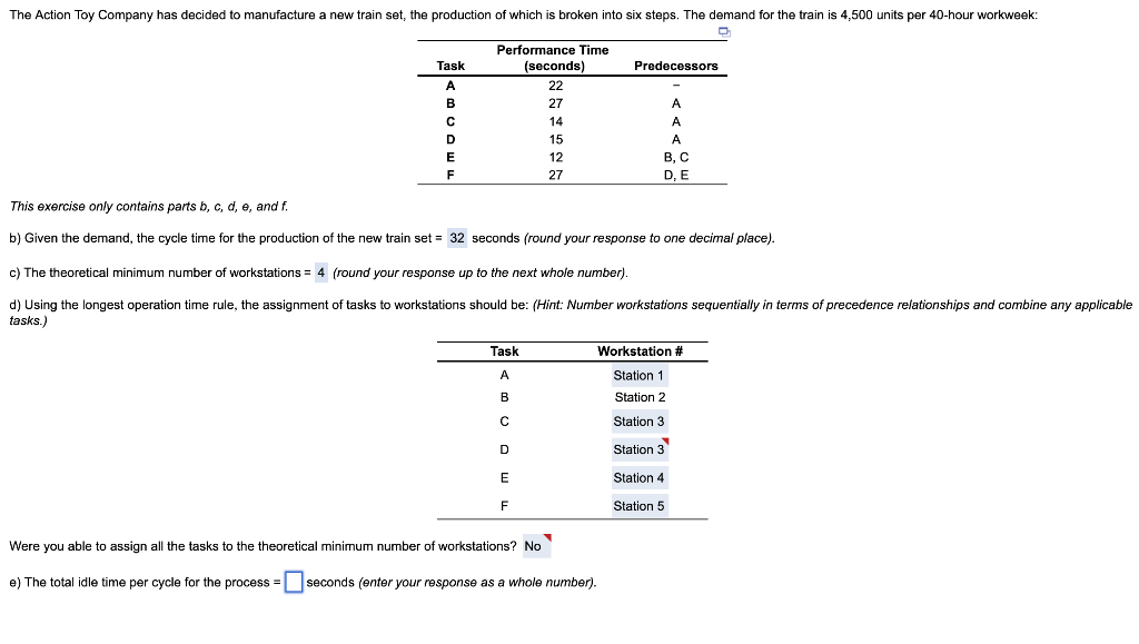 f) The efficiency of the assembly line with 5