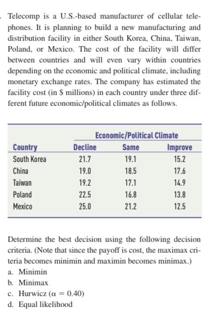 solve it using excel , with showing the equations