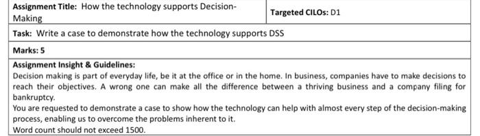 Assignment Title: How the technology supports