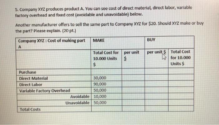 per unit 5. Company XYZ produces product A. You
