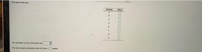 Dave che le to determine the activity Times for