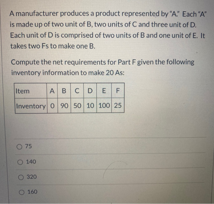 A manufacturer produces a product represented by
