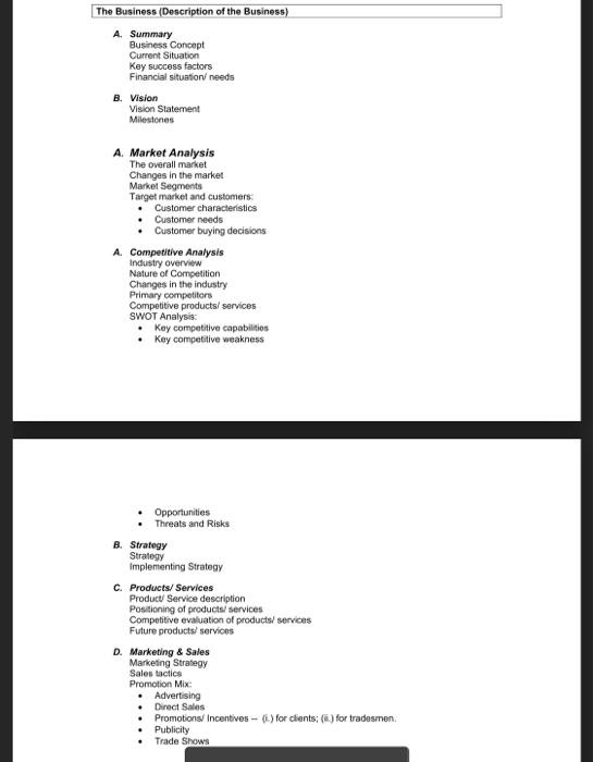 The Business (Description of the Business) A.