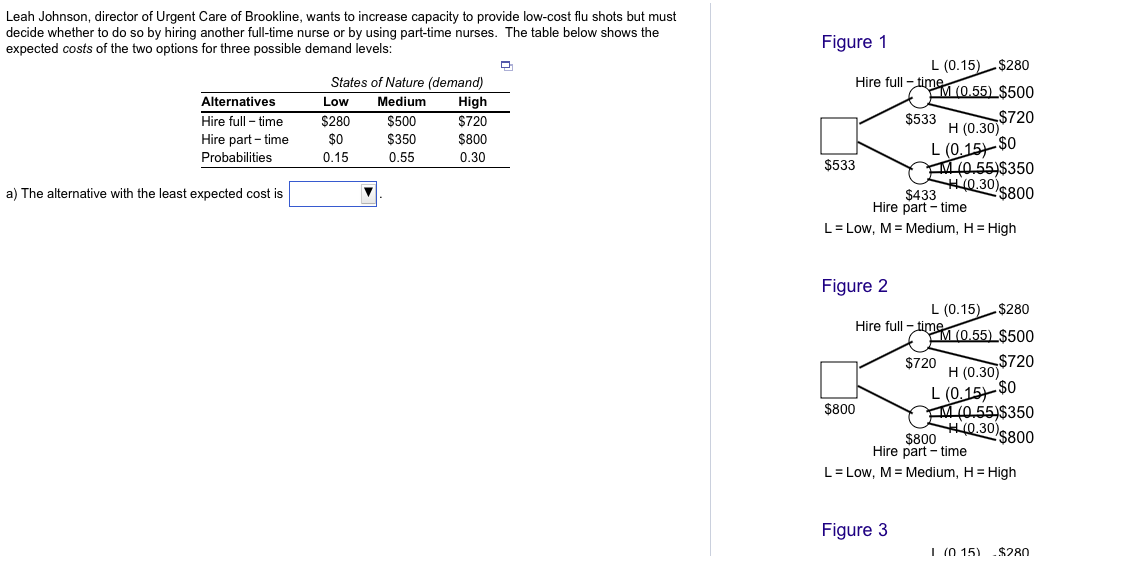 Leah Johnson, director of Urgent Care of