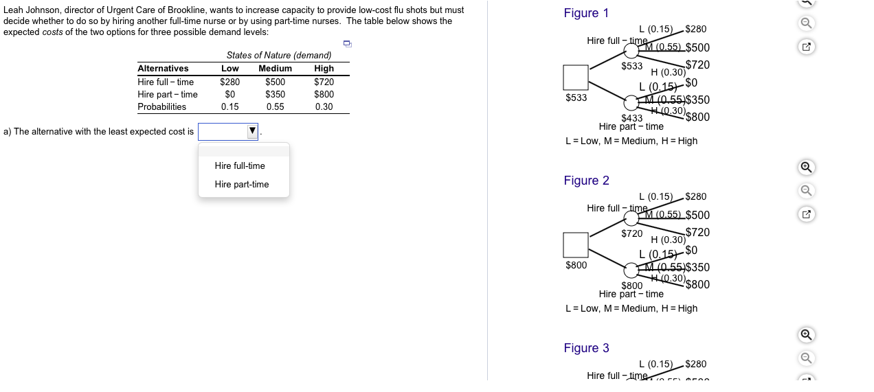 Leah Johnson, director of Urgent Care of