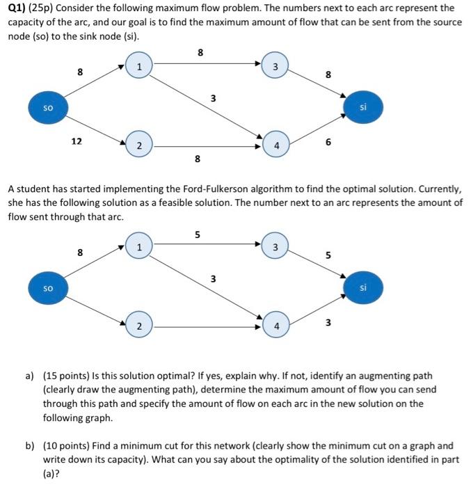 Q1) (25p) Consider the following maximum flow