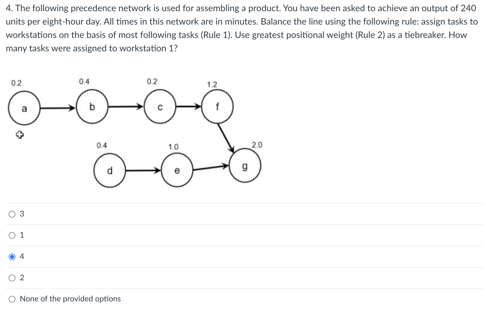 4. The following precedence network is used for