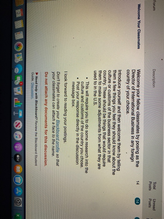 Forum Description Total Posts Unread Posts