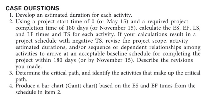 answer case question CASE STUDY 1 A