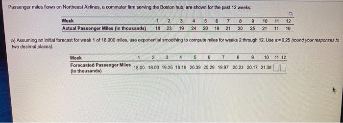 Passenger miles flown on Northeast Airlines, a